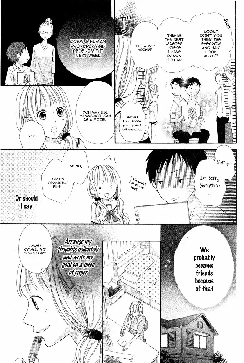 Kokoro Note Chapter 0 10